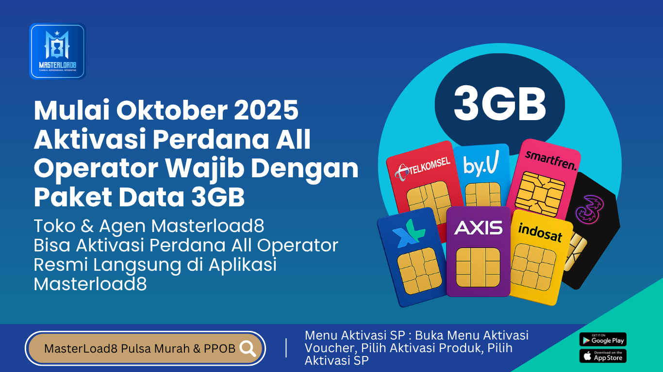 Mulai Oktober 2025, Aktivasi Perdana All Operator Wajib Bundling Paket Data 3GB – Toko Bisa Langsung Lewat Masterload8