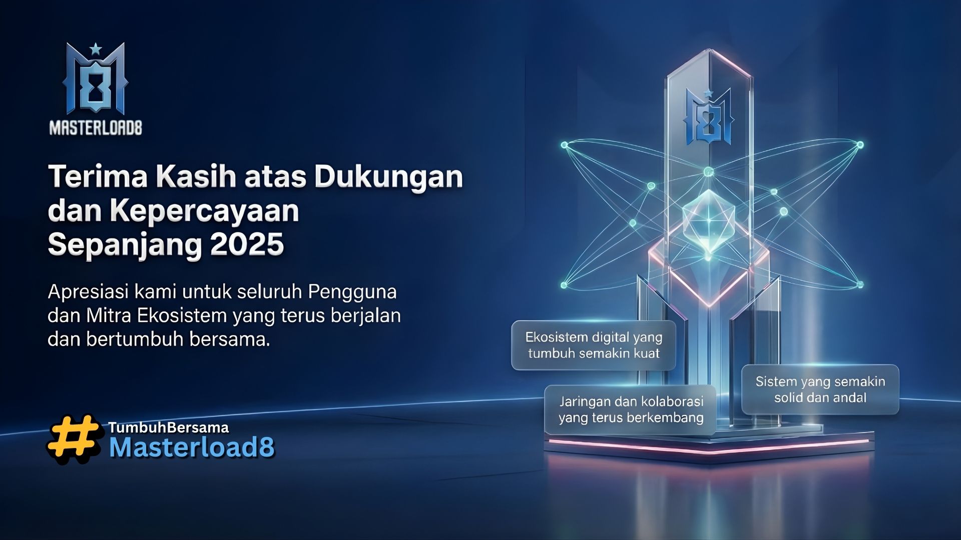 Terima Kasih atas Dukungan dan Kepercayaan Sepanjang 2025