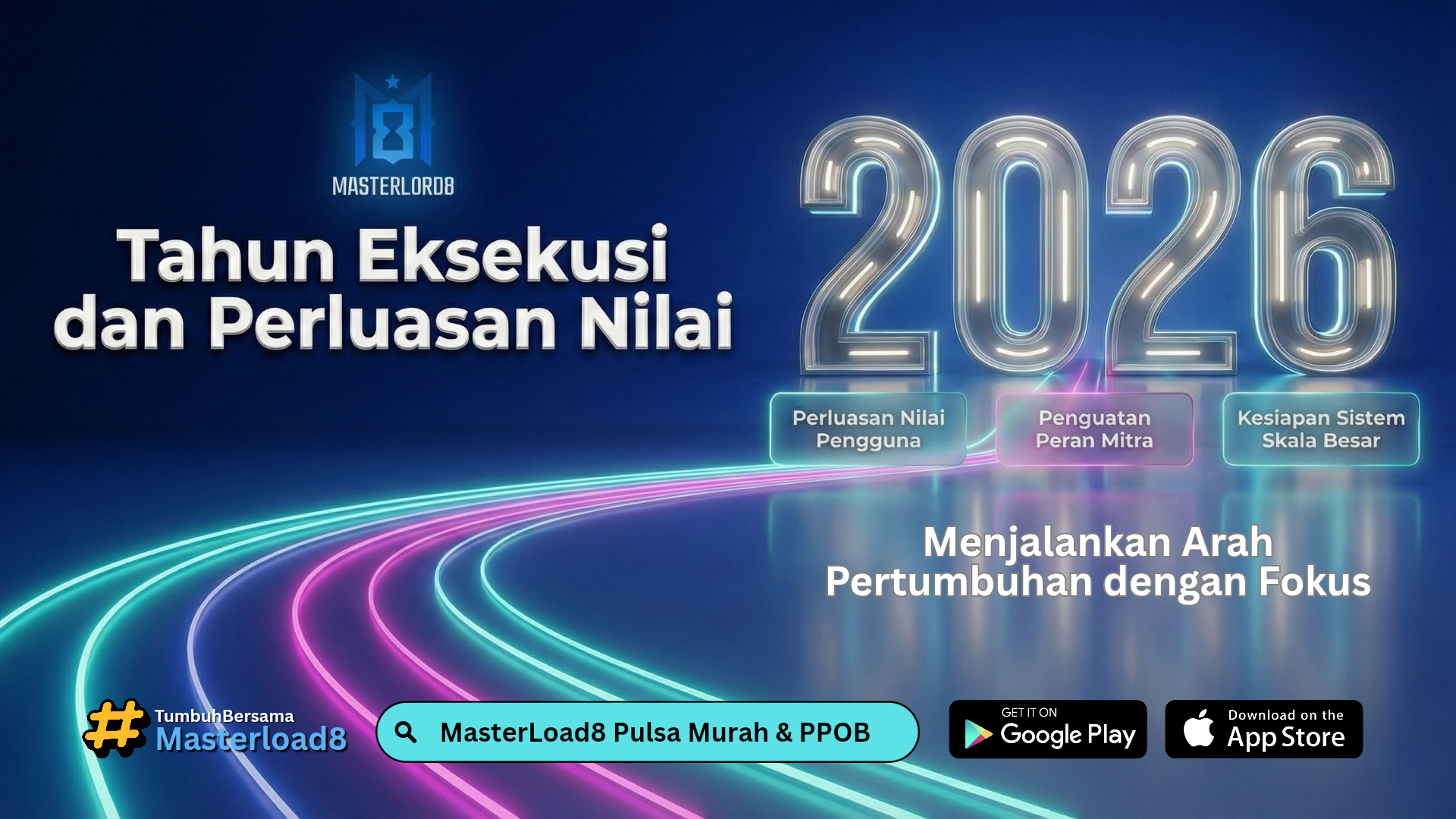2026 : Tahun Eksekusi dan Perluasan Nilai Bagi Masterload8