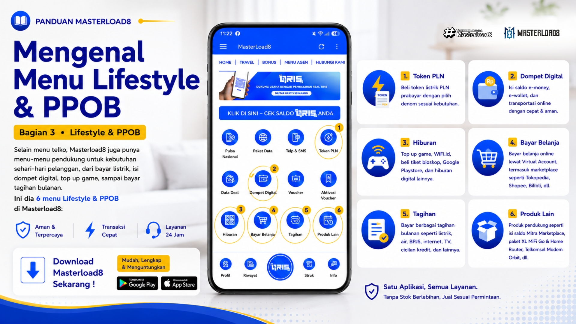 Mengenal Menu Lifestyle dan PPOB di Masterload8