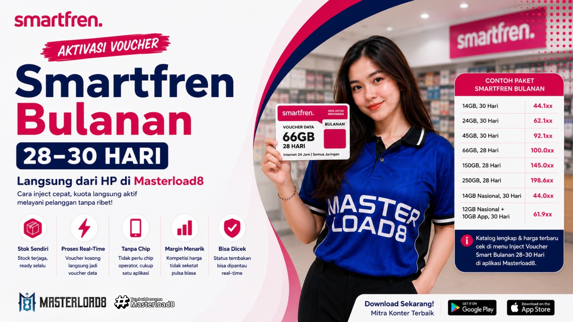 Cetak Voucher Smartfren Bulanan 28-30 Hari Langsung dari HP, Begini Cara Inject Cepat Lewat Masterload8