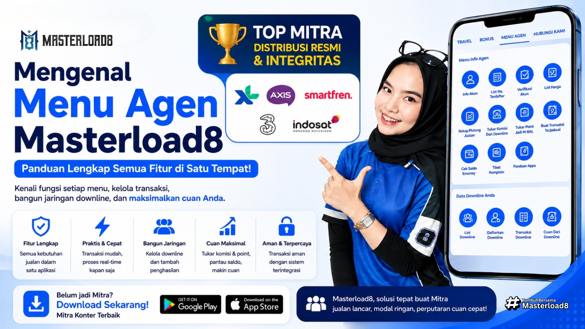 Mengenal Menu Agen Masterload8: Panduan Lengkap Semua Fitur di Satu Tempat