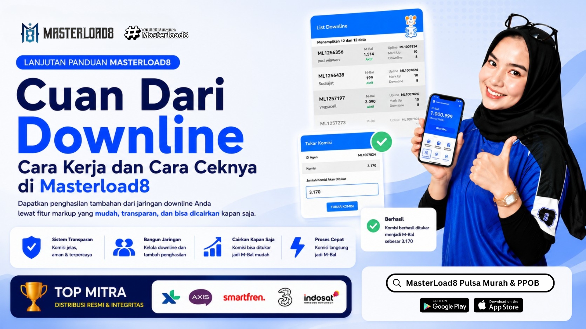 Cuan Dari Downline: Cara Kerja dan Cara Ceknya di Masterload8