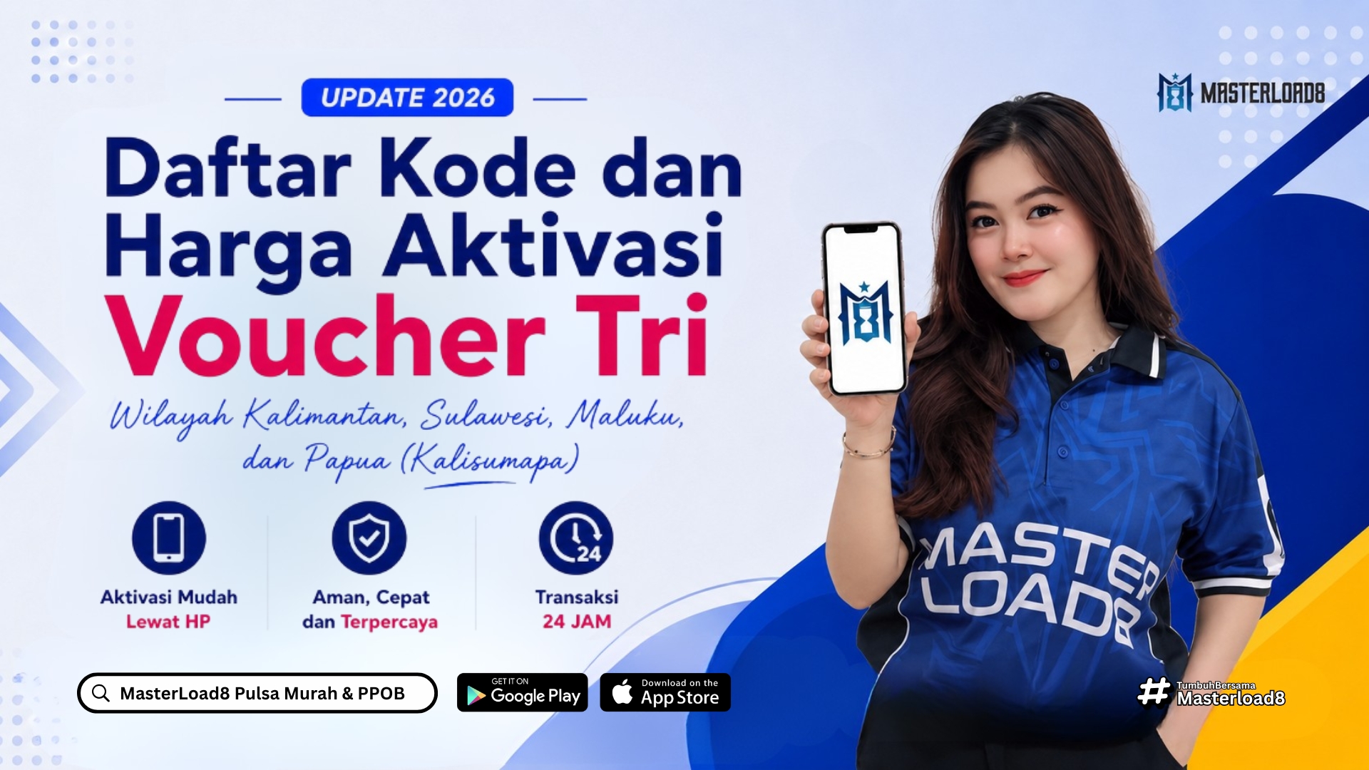 Daftar Kode dan Harga Aktivasi Voucher Tri Kalimantan, Sulawesi, Maluku, dan Papua (Kalisumapa)
