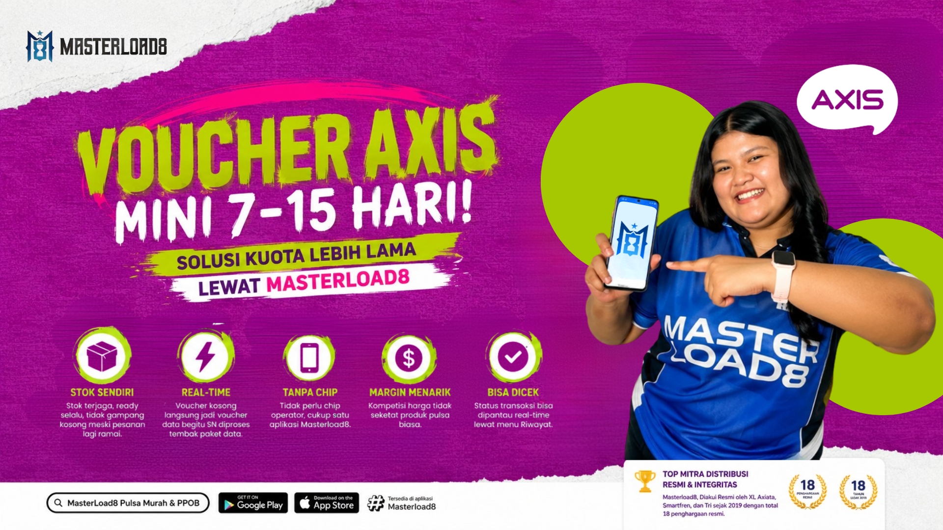Percayakan Aktivasi Voucher AXIS ke Masterload8: Paket Mini 7-15 Hari